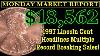 Five Record Setting 10 000 Modern Lincoln Cents Make History Monday Market Report